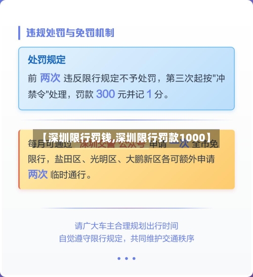 【深圳限行罚钱,深圳限行罚款1000】