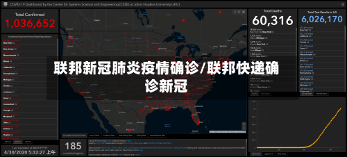 联邦新冠肺炎疫情确诊/联邦快递确诊新冠-第2张图片