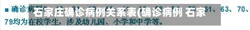 石家庄确诊病例关系表(确诊病例 石家庄)-第2张图片