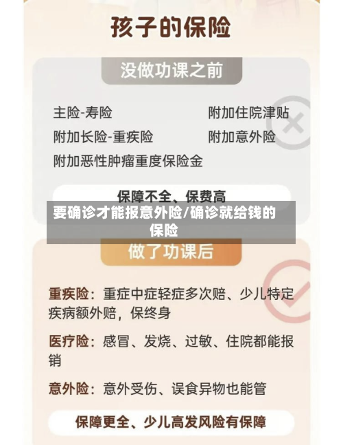 要确诊才能报意外险/确诊就给钱的保险