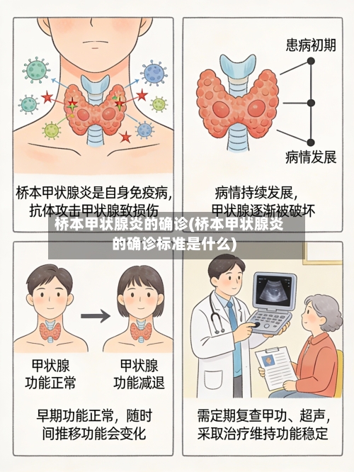 桥本甲状腺炎的确诊(桥本甲状腺炎的确诊标准是什么)-第2张图片