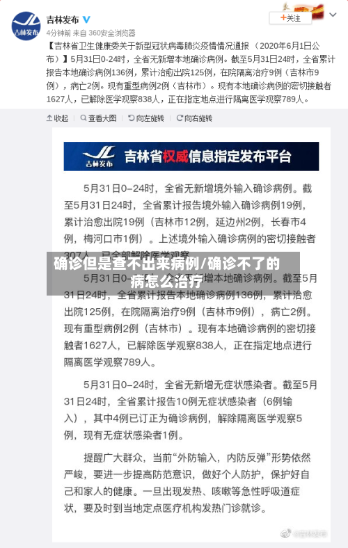 确诊但是查不出来病例/确诊不了的病怎么治疗-第2张图片