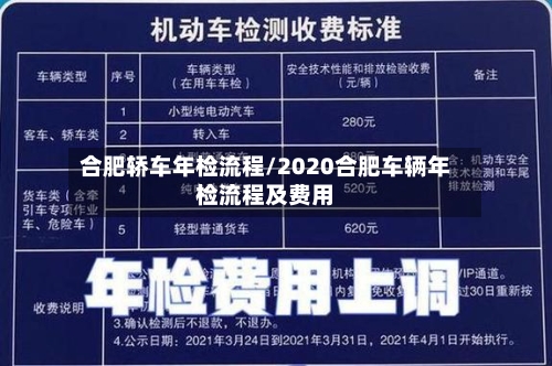 合肥轿车年检流程/2020合肥车辆年检流程及费用