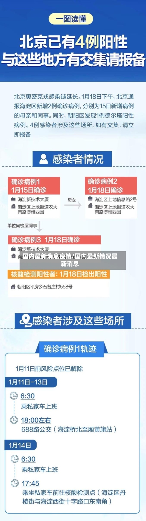国内最新消息疫情/国内最新情况最新消息
