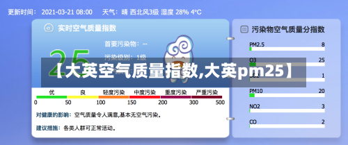 【大英空气质量指数,大英pm25】