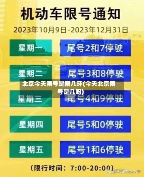 北京今天限号是限几环(今天北京限号是几呀)