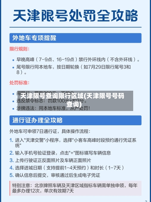 天津限号查询限行区域(天津限号号码查询)-第2张图片