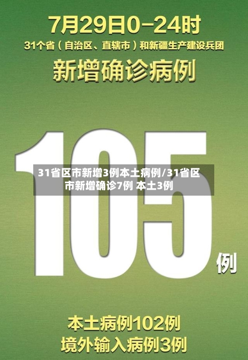 31省区市新增3例本土病例/31省区市新增确诊7例 本土3例-第2张图片