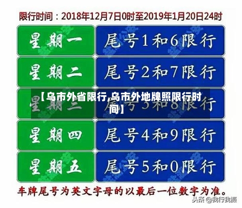 【乌市外省限行,乌市外地牌照限行时间】