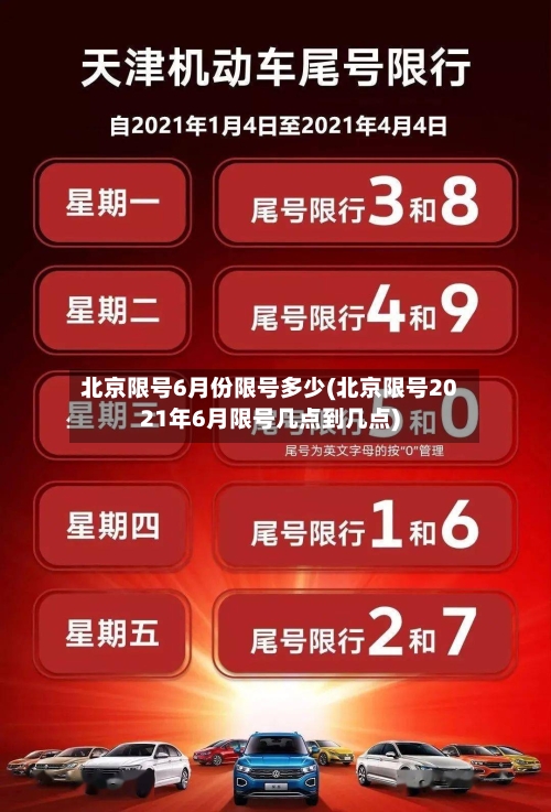北京限号6月份限号多少(北京限号2021年6月限号几点到几点)