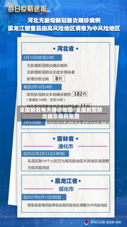 全国新冠每天确诊地图/全国新型肺炎确诊病例地图-第2张图片