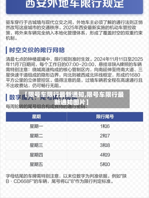 【限号车限行最新通知,限号车限行最新通知图片】