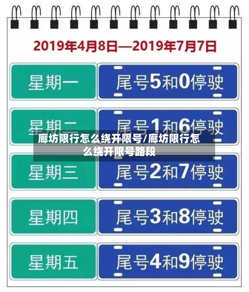 廊坊限行怎么绕开限号/廊坊限行怎么绕开限号路段