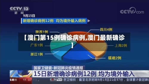 【澳门第15例确诊病例,澳门最新确诊】-第2张图片