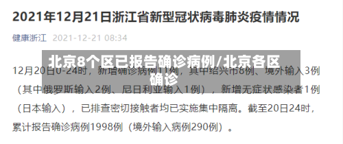 北京8个区已报告确诊病例/北京各区确诊