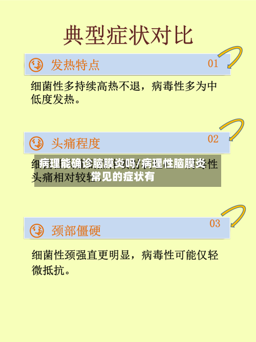 病理能确诊脑膜炎吗/病理性脑膜炎常见的症状有-第2张图片