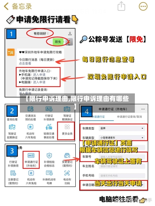 【限行申诉理由,限行申诉理由有哪些】-第2张图片