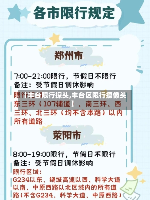 【丰台限行探头,丰台区限行摄像头】-第3张图片