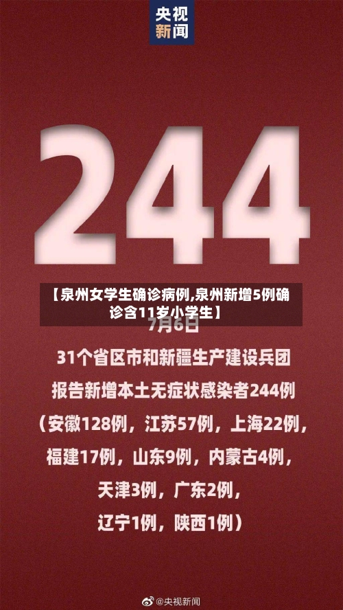 【泉州女学生确诊病例,泉州新增5例确诊含11岁小学生】-第2张图片