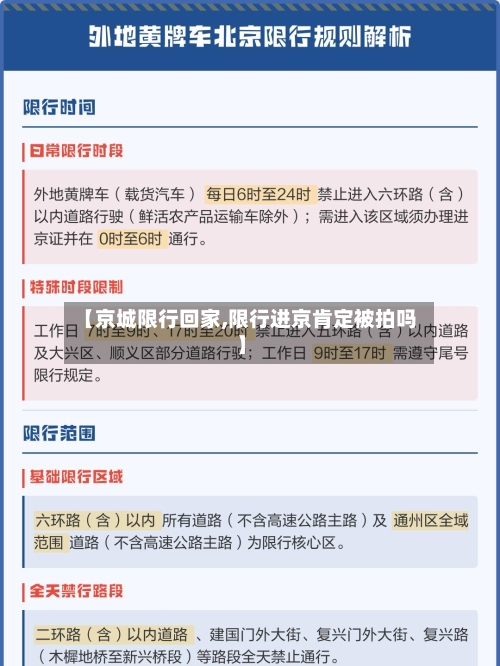 【京城限行回家,限行进京肯定被拍吗】-第3张图片