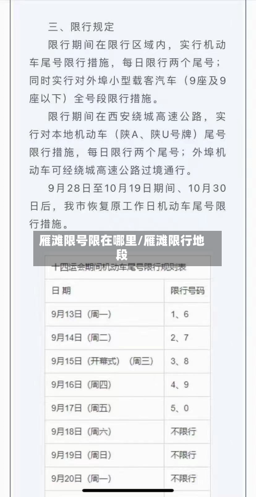 雁滩限号限在哪里/雁滩限行地段-第2张图片