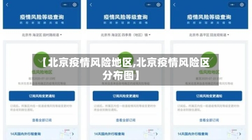 【北京疫情风险地区,北京疫情风险区分布图】-第2张图片