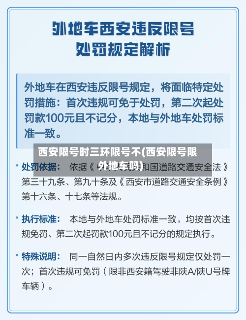 西安限号时三环限号不(西安限号限外地车吗)-第3张图片