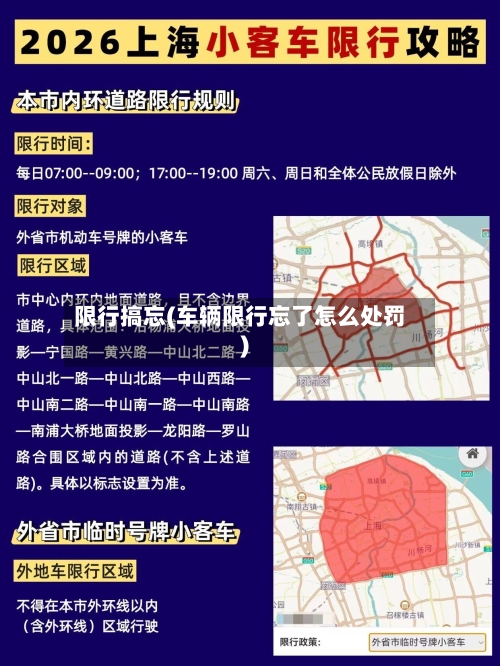 限行搞忘(车辆限行忘了怎么处罚)