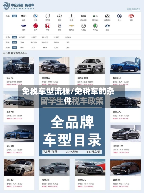 免税车型流程/免税车的条件-第3张图片
