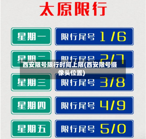 西安限号限行时间上限(西安限号摄像头位置)