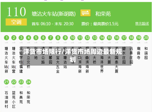 洋货市场限行/洋货市场周边最新规划