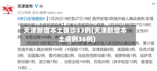 天津新增本土确诊33例(天津新增本土病例36例)-第3张图片