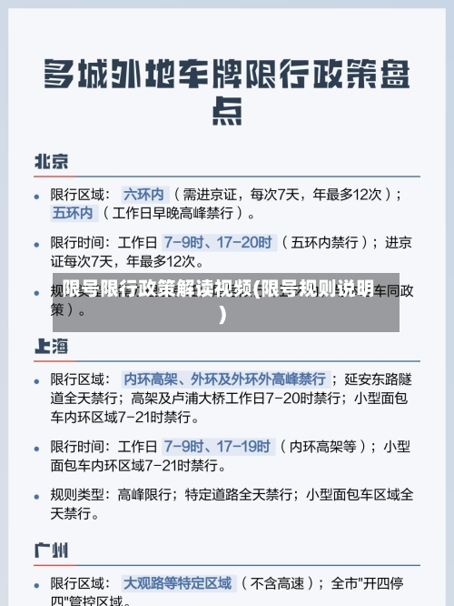 限号限行政策解读视频(限号规则说明)-第3张图片