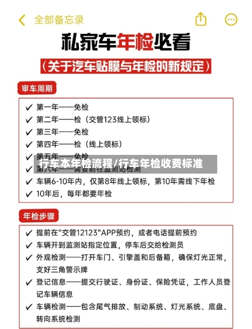 行车本年检流程/行车年检收费标准-第3张图片