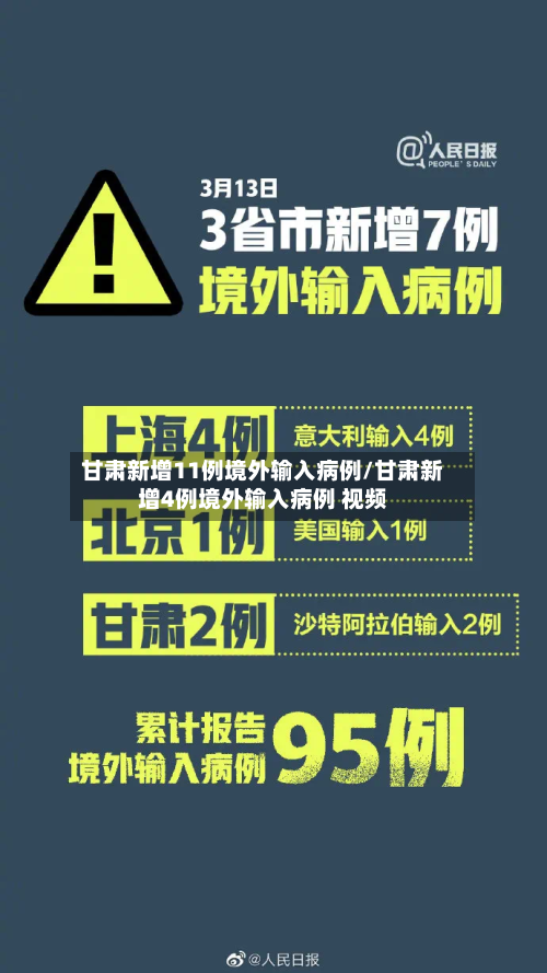 甘肃新增11例境外输入病例/甘肃新增4例境外输入病例 视频-第2张图片