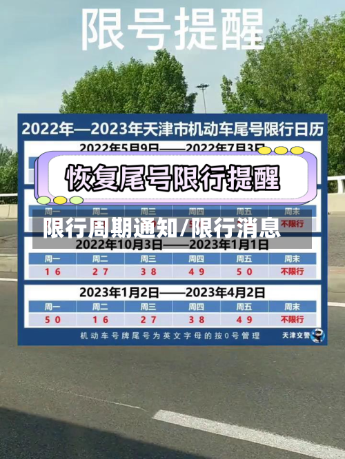 限行周期通知/限行消息-第2张图片