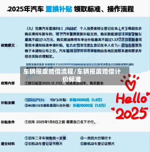 车辆报废赔偿流程/车辆报废赔偿计价标准
