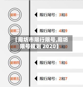 【廊坊市限行限号,廊坊限号规则 2020】-第2张图片