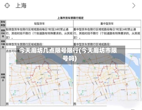 今天廊坊几点限号限行(今天廊坊市限号吗)