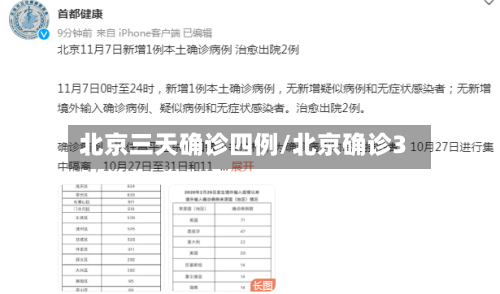 北京三天确诊四例/北京确诊3-第3张图片