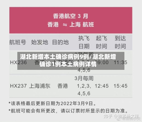湖北新增本土确诊病例9例/湖北新增确诊1例本土病例详情