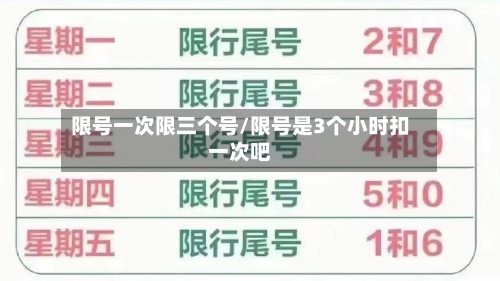 限号一次限三个号/限号是3个小时扣一次吧-第2张图片