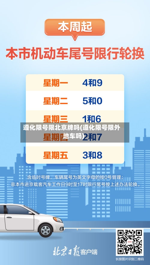 遵化限号限北京牌吗(遵化限号限外地车吗)-第3张图片
