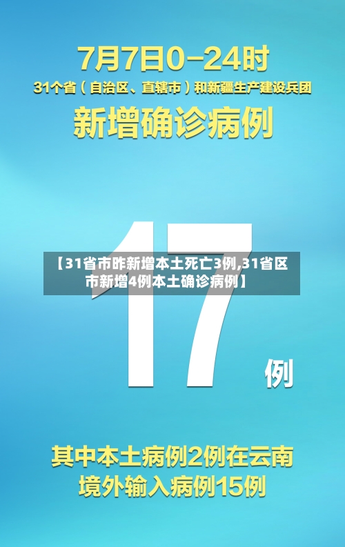 【31省市昨新增本土死亡3例,31省区市新增4例本土确诊病例】-第2张图片