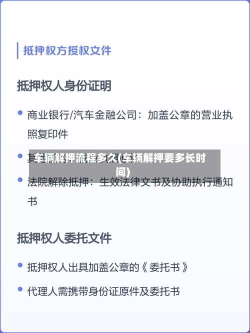 车辆解押流程多久(车辆解押要多长时间)-第2张图片