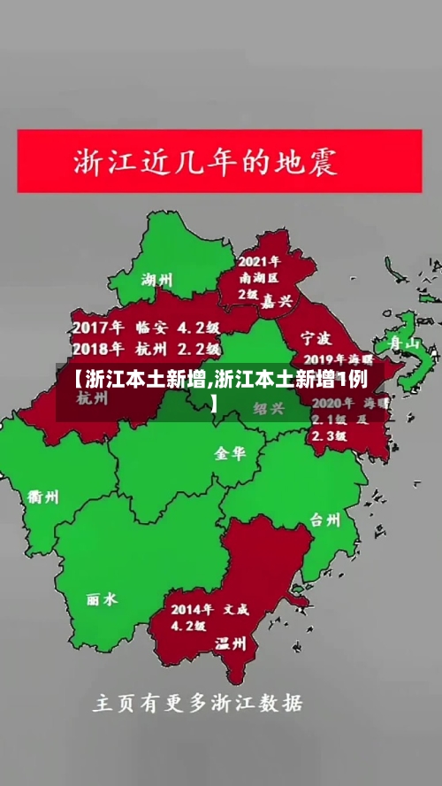 【浙江本土新增,浙江本土新增1例】-第2张图片