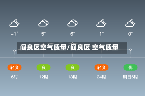 阎良区空气质量/阎良区 空气质量-第3张图片