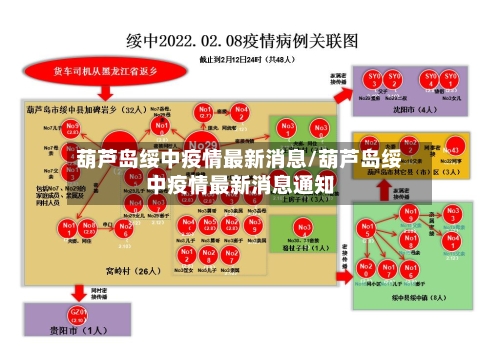 葫芦岛绥中疫情最新消息/葫芦岛绥中疫情最新消息通知