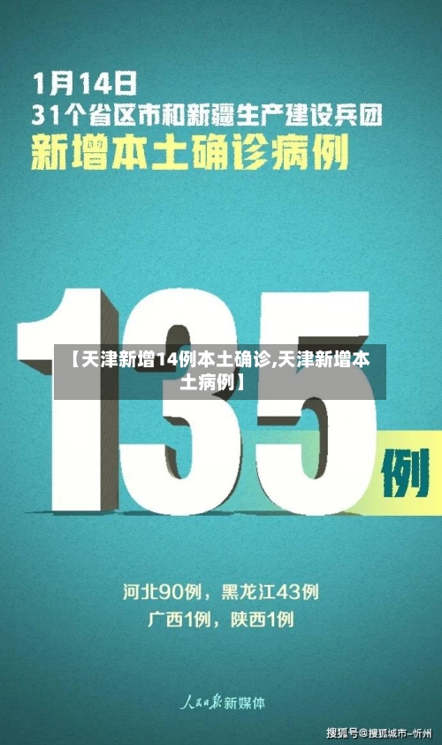 【天津新增14例本土确诊,天津新增本土病例】-第3张图片