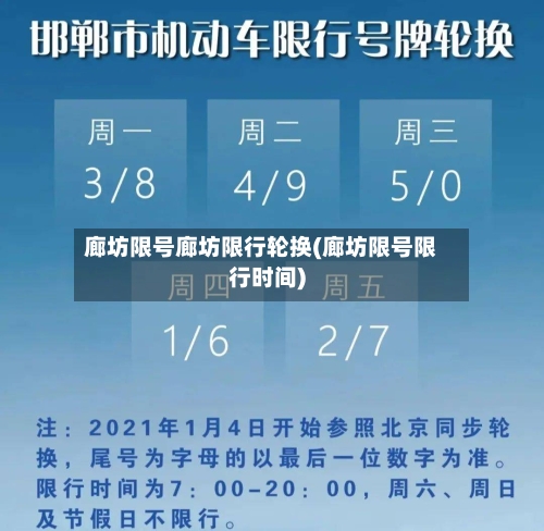 廊坊限号廊坊限行轮换(廊坊限号限行时间)-第2张图片